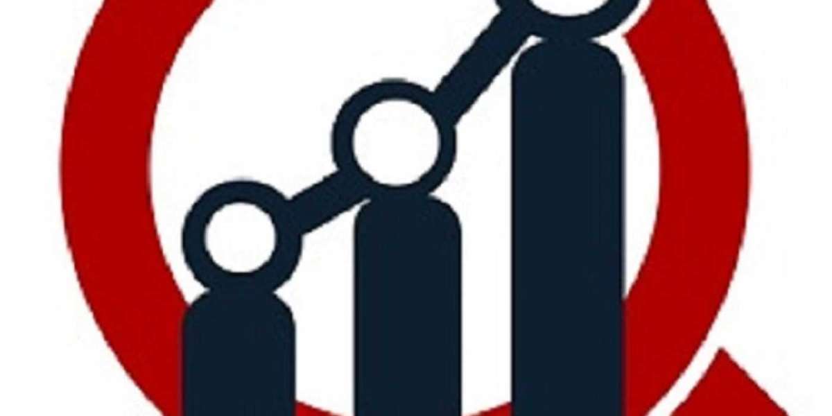 Bitcoin Exchange Market, Share, Competitive Analysis, Upcoming Opportunities and Forecast To 2032