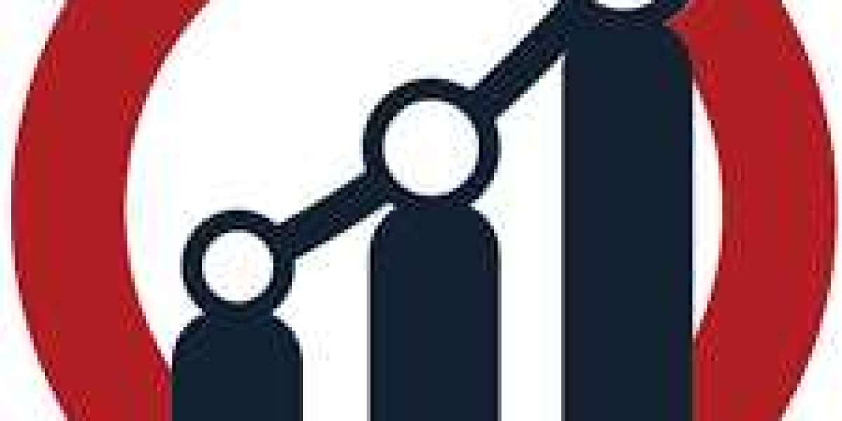 The Future of Secure Transactions: Exploring the Smart Cards Market