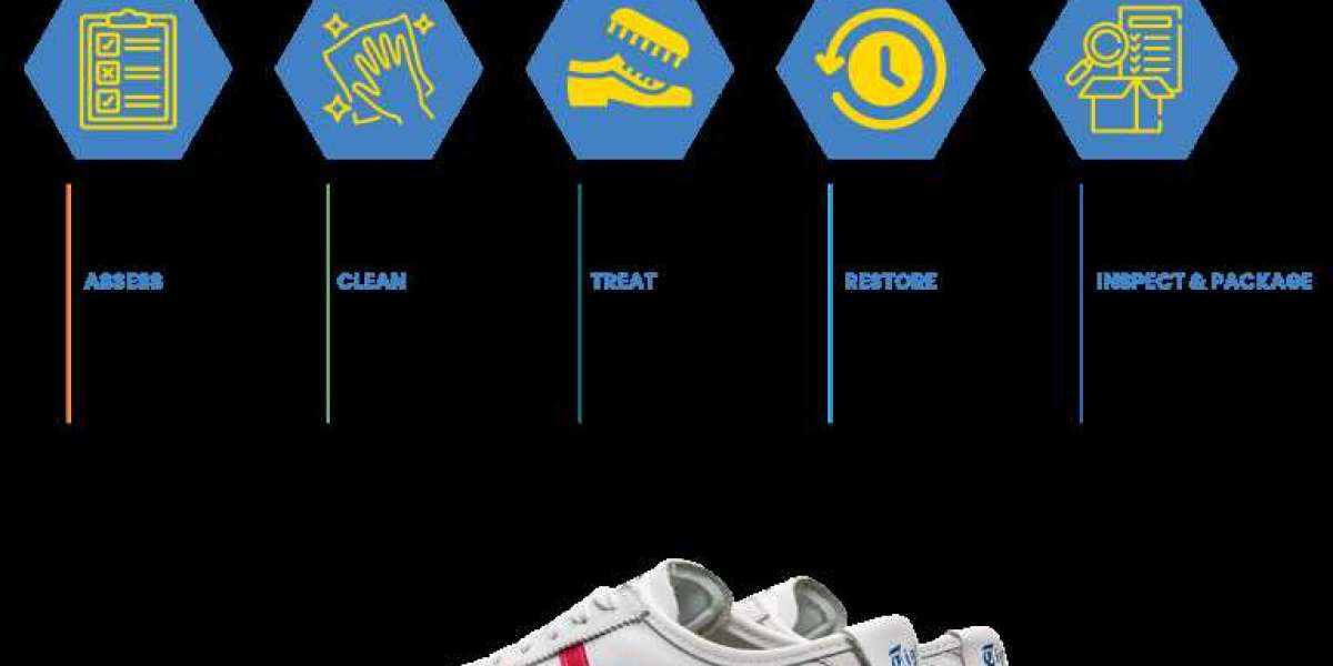Mr. Blue: The Best Shoe Cleaning Service in Bangalore