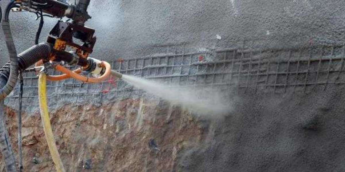 Shotcrete Industry 2035 Forecast: Technology, Trends, and Market Growth Insights