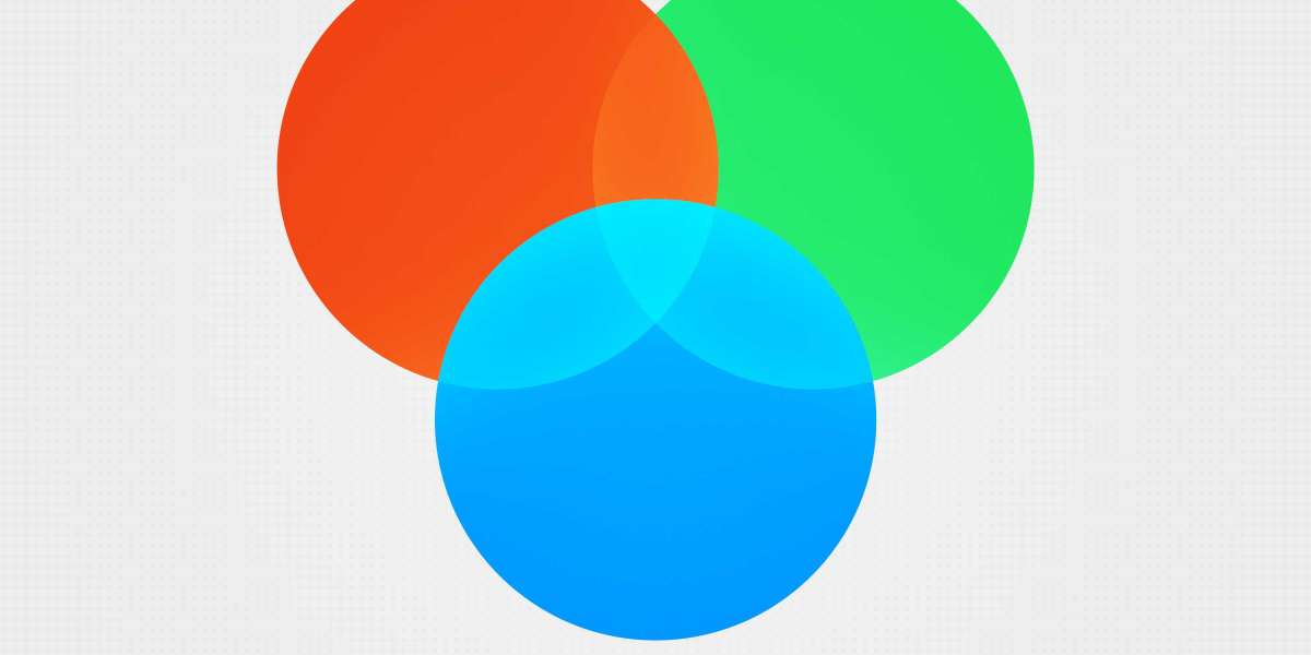 The Rising Pattern of IRA Gold Investment: A Protected Haven In Unsure Times